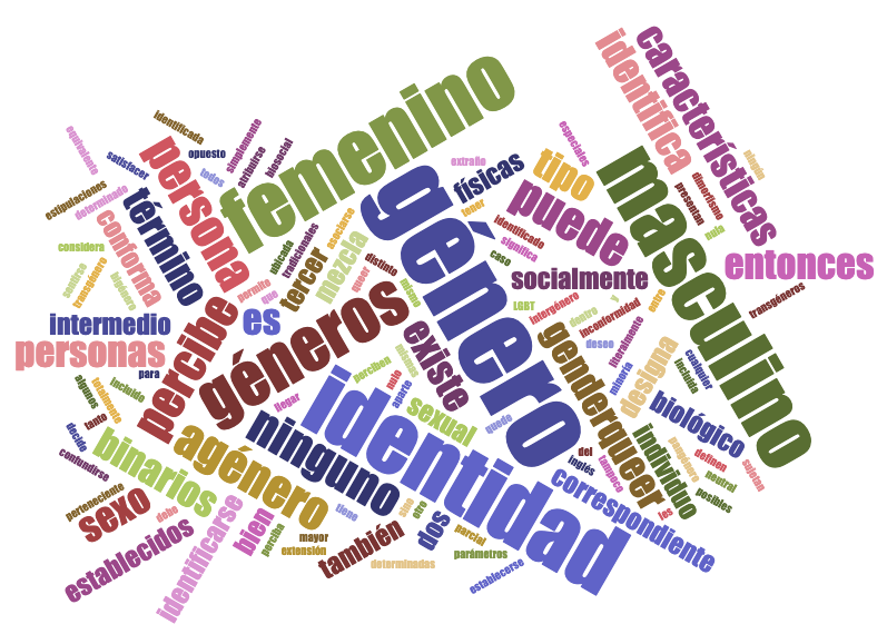 Terminology